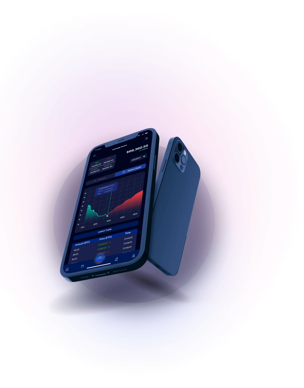 Spike Chenix Xp - AUTOMATED TRADING